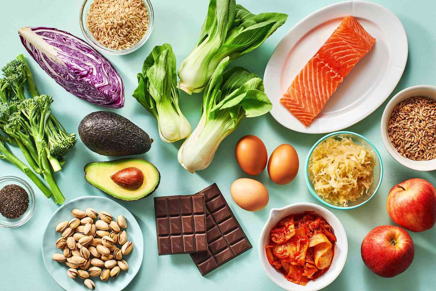 How to set macros for your goals?